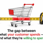 Average Order Value: The Growth Lever Most E-Commerce Brands Completely Ignore