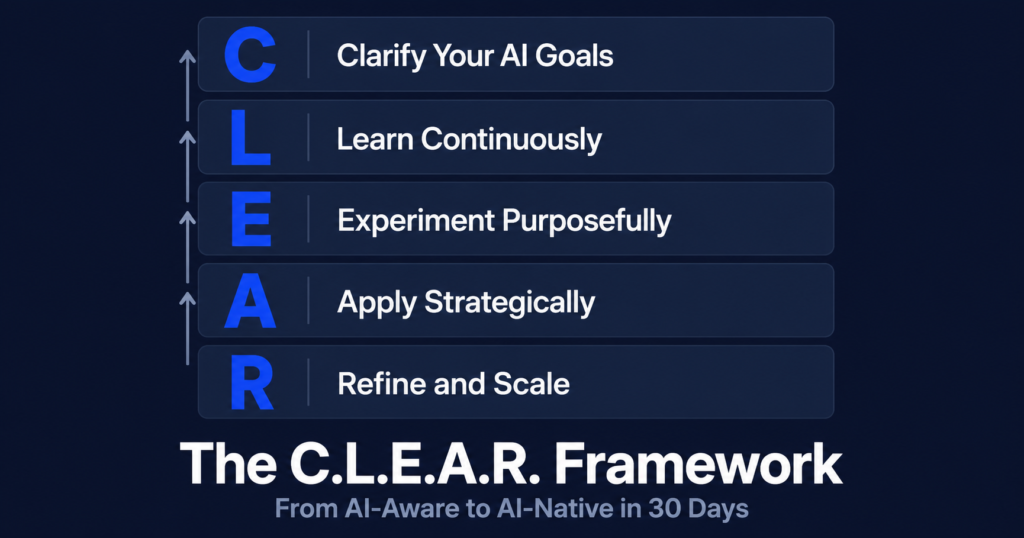 Beyond the Buzzwords: The C.L.E.A.R. Framework for Pragmatic AI Adoption