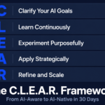 Beyond the Buzzwords: The C.L.E.A.R. Framework for Pragmatic AI Adoption