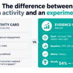 The Right Way to Measure Personalization ROI (Most Companies Never Do This)