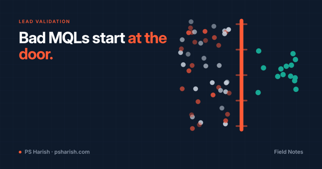 A validation gate filtering junk leads before they reach the CRM