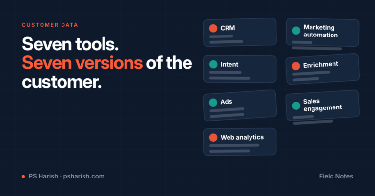 Several marketing tools each holding a fragment of the same customer
